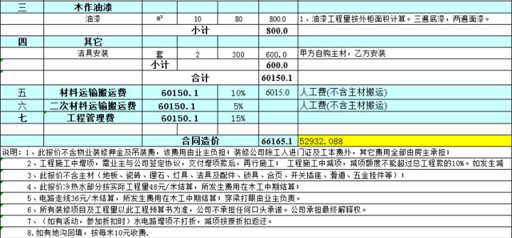 活動預算經費表_裝修預算表_裝修價格預算 裝修材料價格清