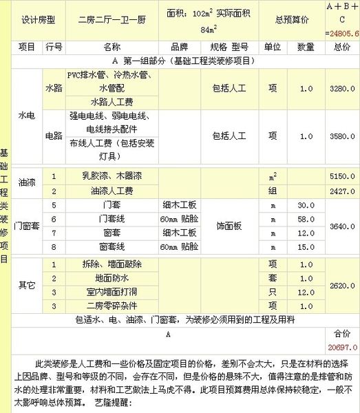 預算造價表_預算定額表_裝修預算表