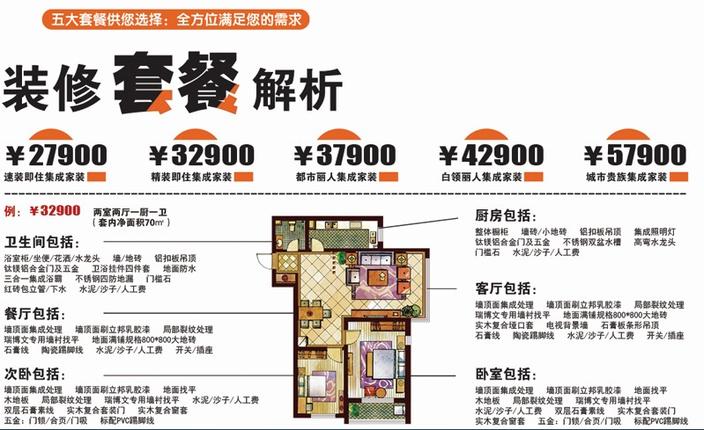 裝修團購方案_淘寶網店鋪裝修完美方案 pdf_裝修方案