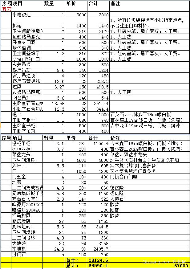 精裝修如何驗房接房經典攻略_精裝修新房如何驗房收房_二手房裝修