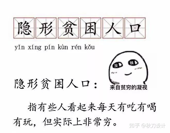 第一次裝修吧，看這篇就對了