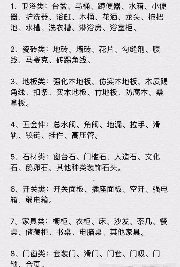 藏式裝修裝修清單_裝修材料清單_冷庫材料合同預算清單