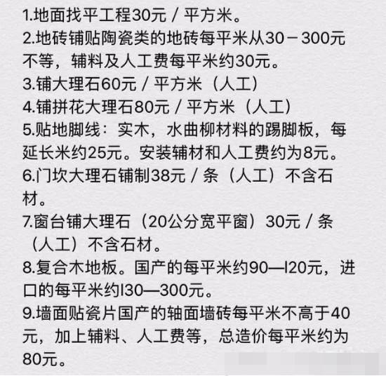 藏式裝修裝修清單_冷庫材料合同預算清單_裝修材料清單