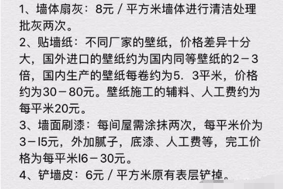 藏式裝修裝修清單_冷庫材料合同預算清單_裝修材料清單