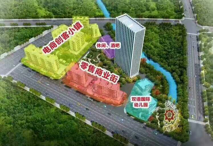 城投公司參與新區開發的運作模式