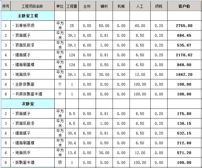 兩室一廳的裝修_立水橋合立方 3室1廳 中等裝修 朝南 次臥_3室2廳1衛普通裝修