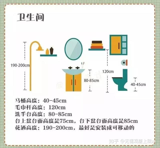 配菜間衛生管理規定_材料間衛生管理制度_衛生間裝修圖
