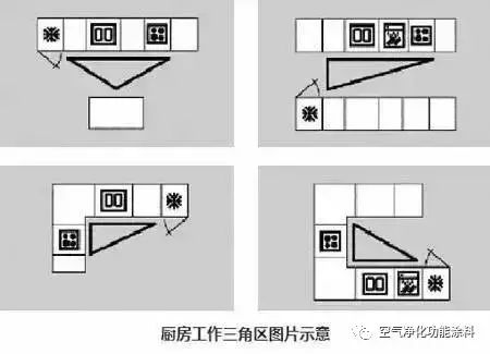 廚衛裝修圖小戶型_超小戶型裝修 15平米超小戶型_小戶型廚衛裝修