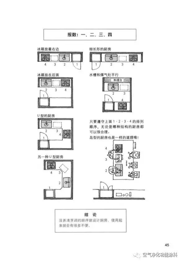 超小戶型裝修 15平米超小戶型_小戶型廚衛裝修_廚衛裝修圖小戶型