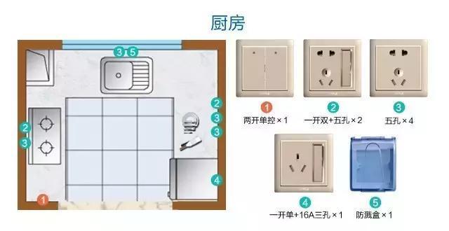 超小戶型裝修 15平米超小戶型_小戶型廚衛裝修_小戶型廚衛裝修收納攻略