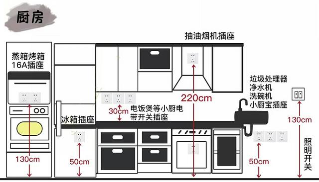 小戶型廚衛裝修收納攻略_小戶型廚衛裝修_超小戶型裝修 15平米超小戶型