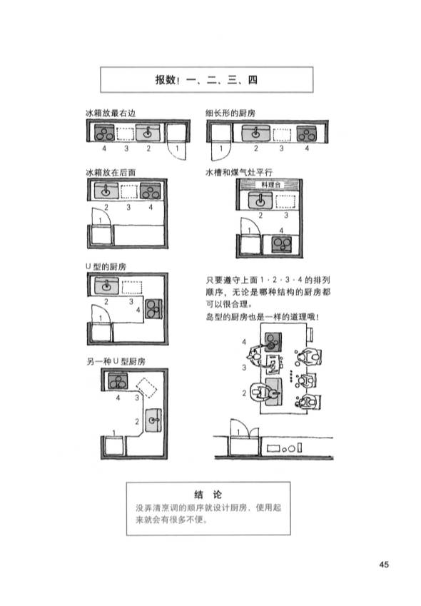 小戶型廚衛裝修圖_廚房裝修效果圖小戶型簡單裝修_小戶型廚衛裝修