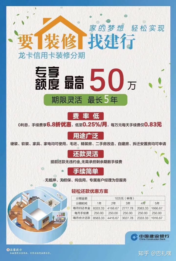 建設銀行裝修貸款_銀行經理說能貸款就能貸款嗎_建設大棚貸款怎么申請