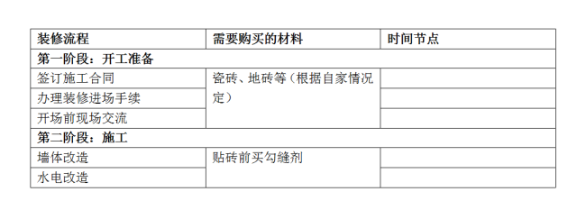 找裝修隊長_找裝修_瑞安找裝修設計師多少錢