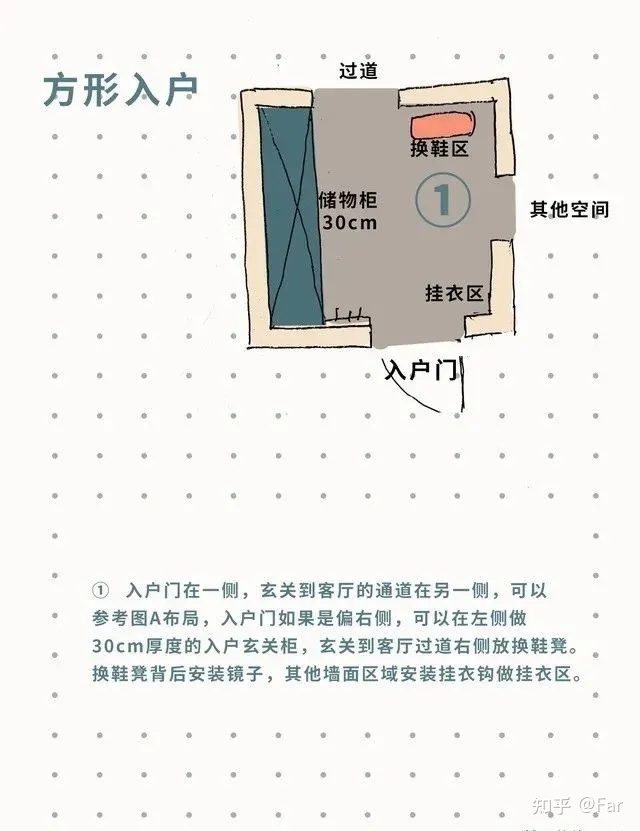 歐式玄關裝修效果圖_簡歐玄關裝修圖片大全_歐式玄關裝修效果圖片
