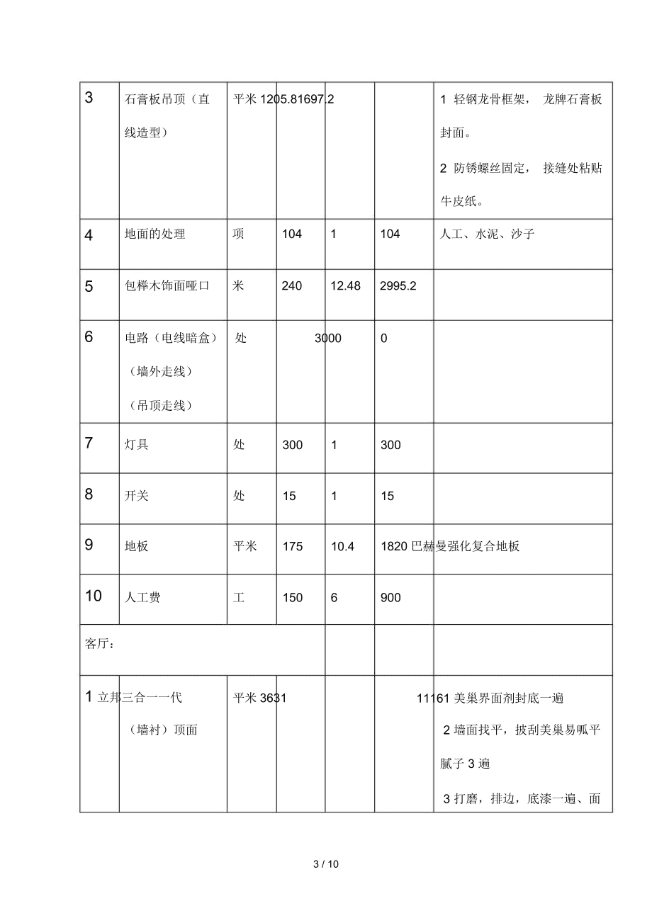 裝修套餐報價范本_裝修報價單范本_企業產品標準審查單(會議紀要)范本