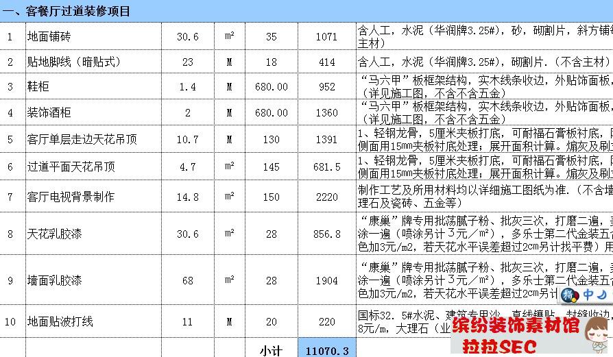 裝修招標報價單的分析-裝修論壇-搜狐家居網_裝修公司報價單_單休的公司不是好公司