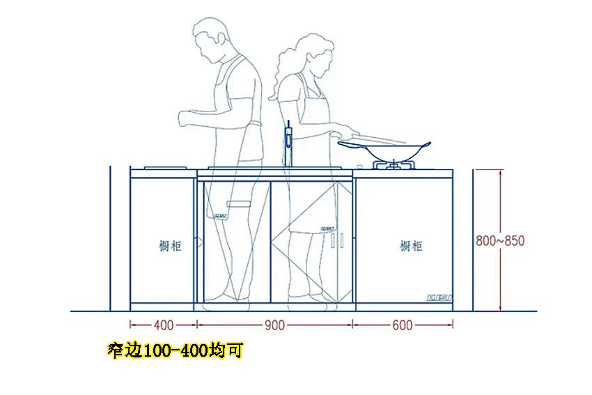 廚房裝修灶臺價格_廚房裝修價格明細_廚房裝修價格
