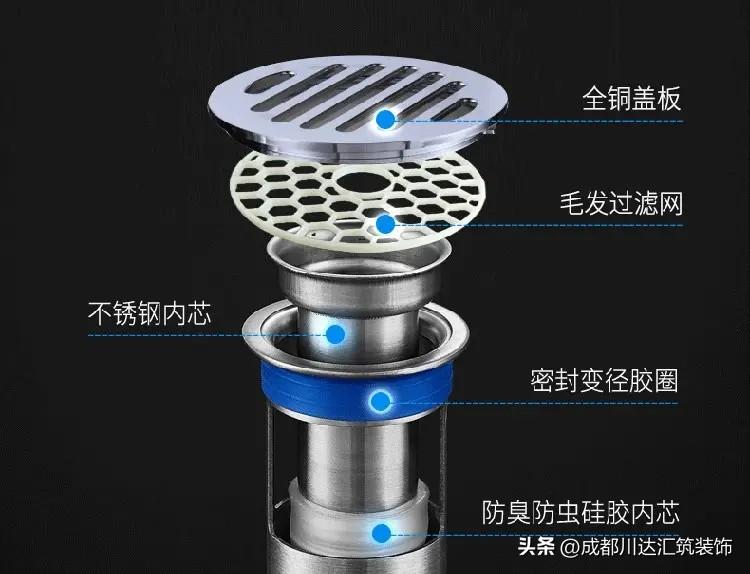 主衛生間裝修效果圖_洗消間衛生管理制度_自助餐廳裝修效果工業風圖