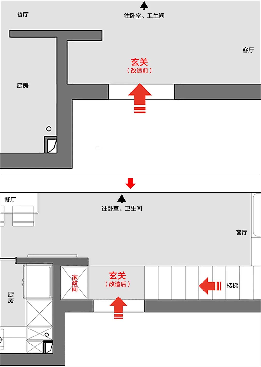 主衛生間裝修效果圖_消毒間衛生管理制度_衛生部室間質控分析