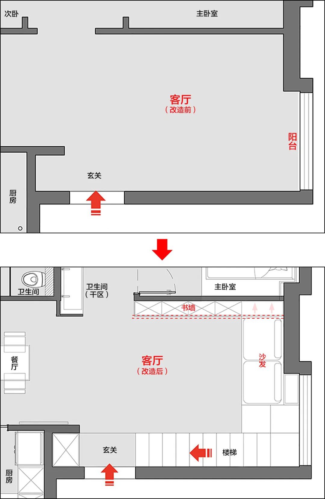 主衛生間裝修效果圖_消毒間衛生管理制度_衛生部室間質控分析