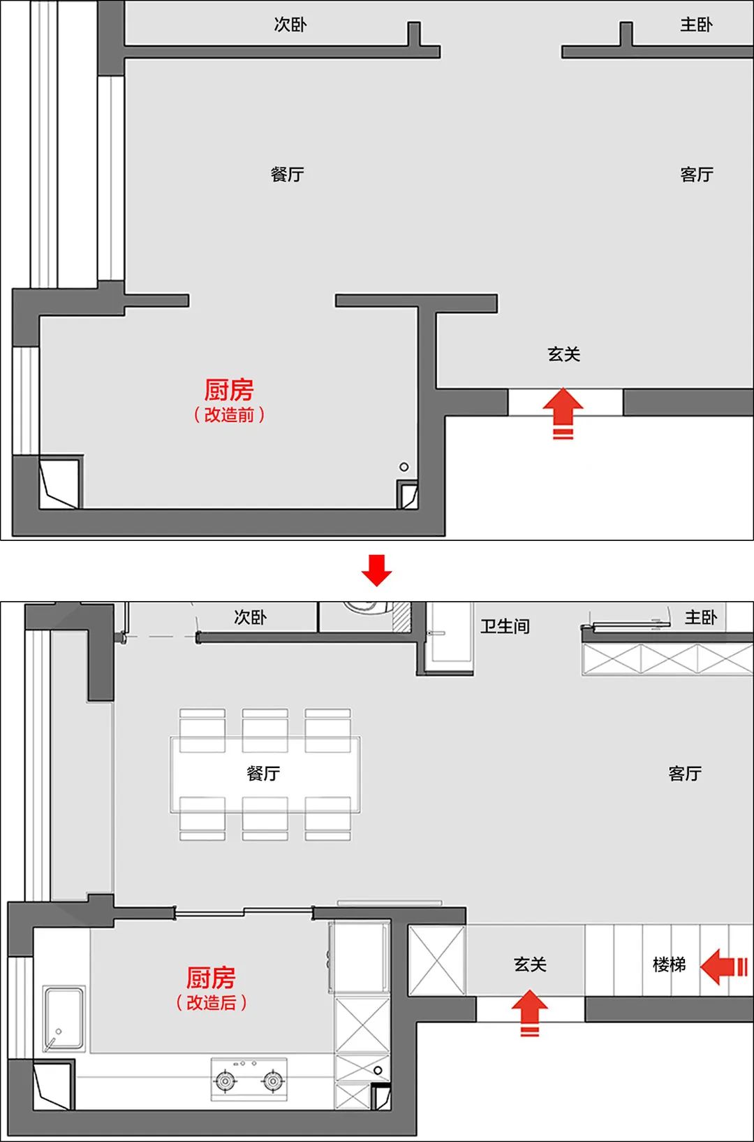 衛生部室間質控分析_主衛生間裝修效果圖_消毒間衛生管理制度
