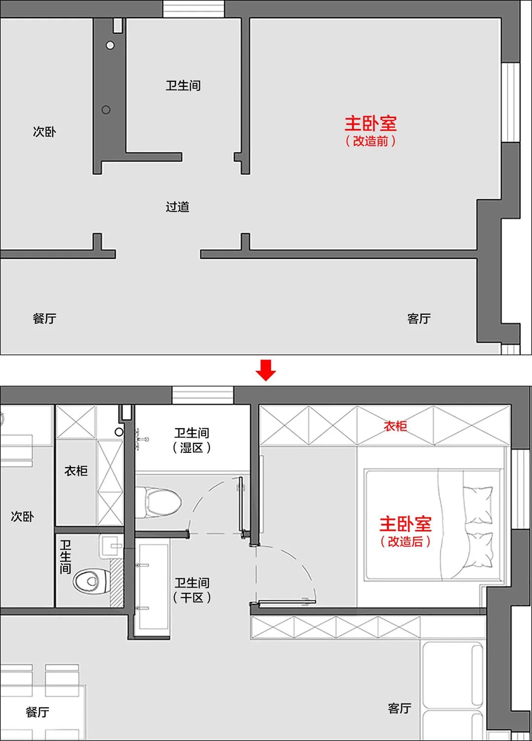 消毒間衛生管理制度_主衛生間裝修效果圖_衛生部室間質控分析