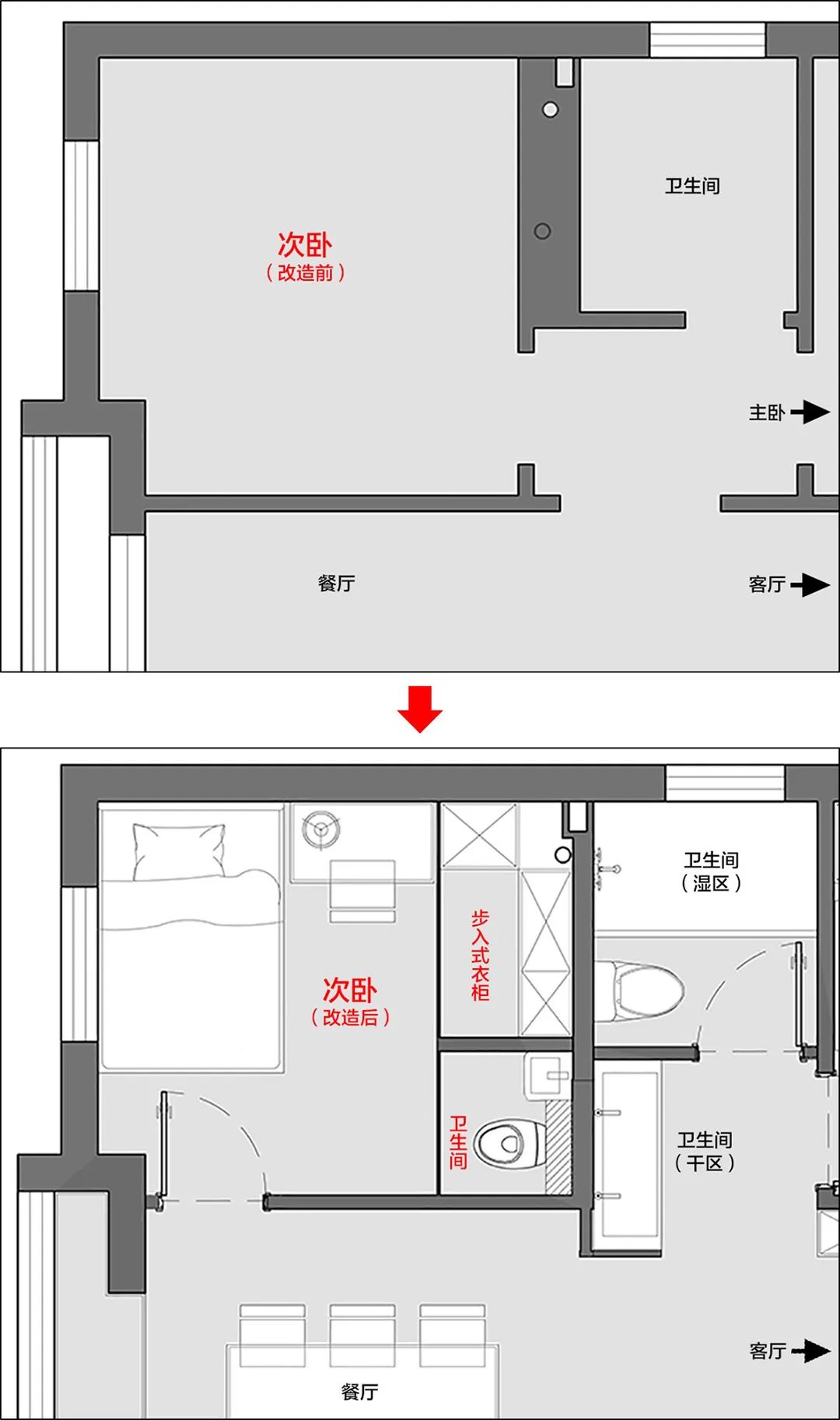 衛生部室間質控分析_消毒間衛生管理制度_主衛生間裝修效果圖
