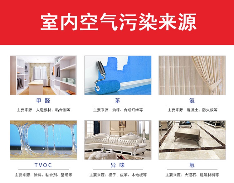 泉州室內空氣治理,除甲醛公司,泉州裝修除味,福建環務環?？萍加邢薰?></a></p>
            <h3 class=