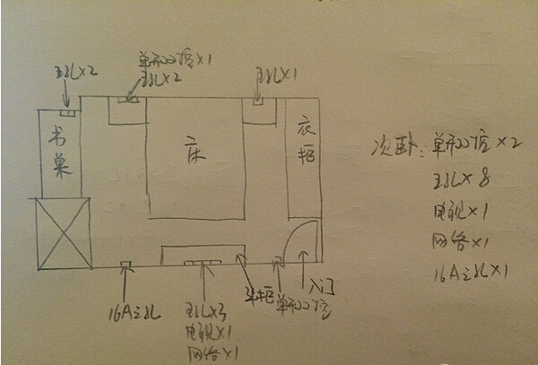 a戶型3室2廳1衛1廚 裝修效果圖_3室2廳2衛裝修效果圖_134平方3室2廳2衛裝修