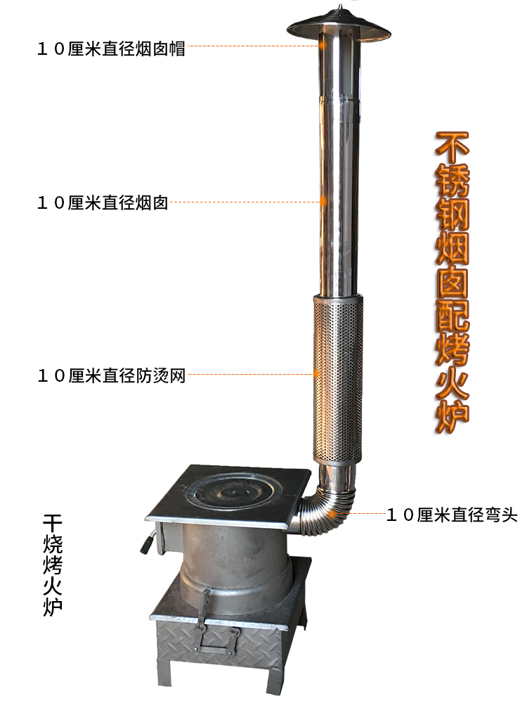 廚房凈水器裝修效果_農村廚房裝修效果圖_現代風格廚房裝修效果