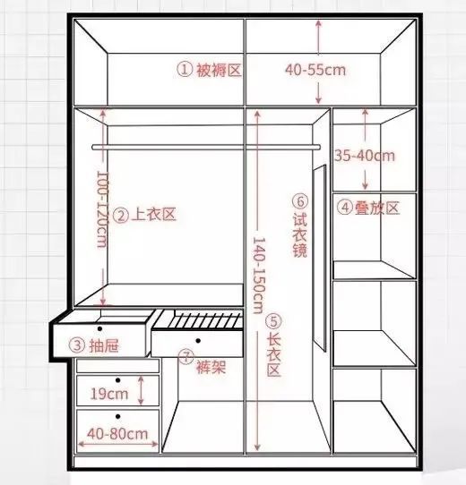 臥室裝修效果_現代簡約臥室裝修效果_臥室壁柜裝修效果圖
