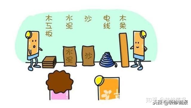 6種裝修方式，哪種最適合你——2018年家裝指南