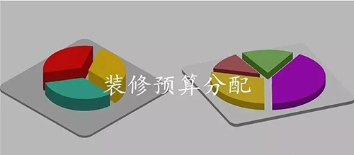 裝修預算規劃的正確姿勢，這6項精髓要牢記