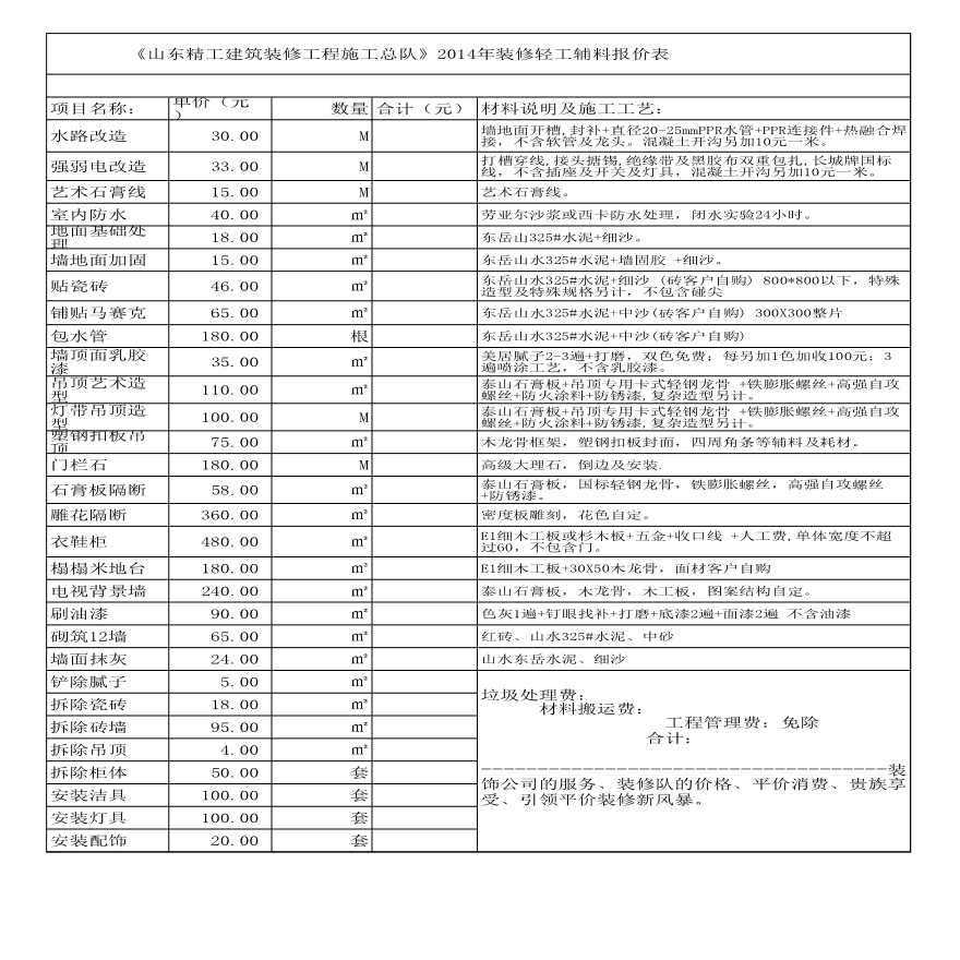 裝修報價_蘇州裝修報價_裝修招標報價單的分析-裝修論壇-搜狐家居網