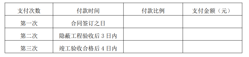 裝修發包合同_裝修合同書_裝修沒簽合同裝修不滿意