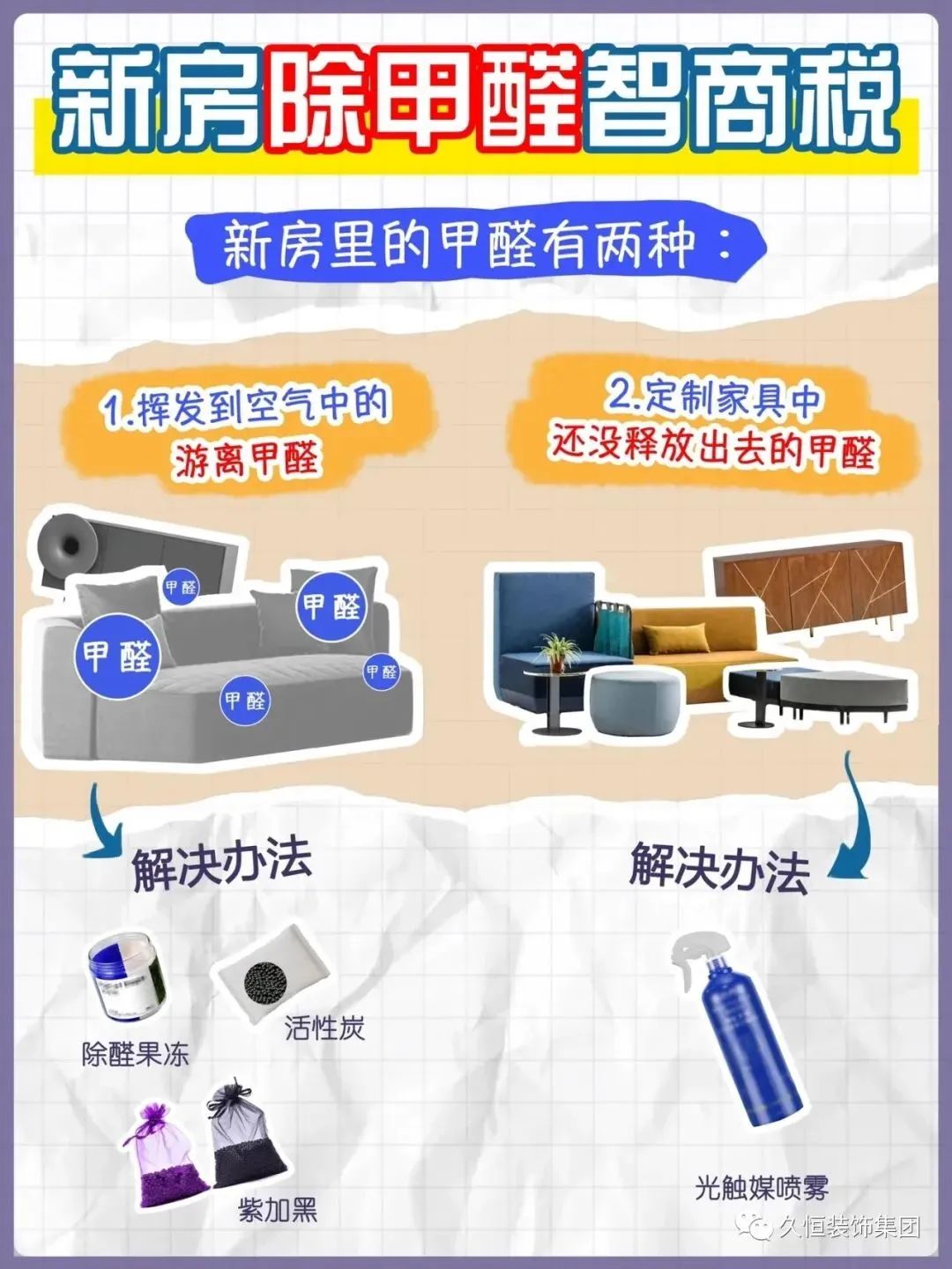 關于“新房裝修除甲醛智商稅”