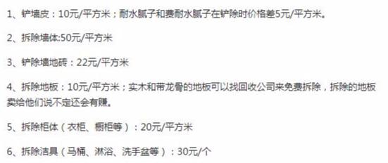裝修報價清單_裝修設計報價_起居室設計一起裝修網裝修效果圖