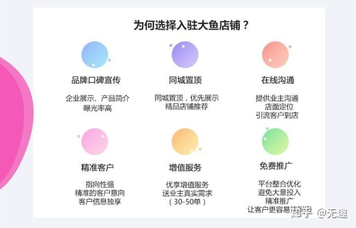 在線上裝修公司接單平臺哪個靠譜?注重口碑!