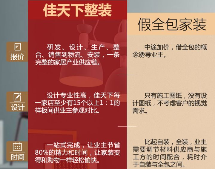 公司裝修應該如何裝修_重慶煙草工業有限責任公司重慶分廠_重慶裝修公司