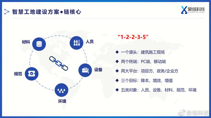 用72炫裝修網的裝修軟件_裝修管理協議_裝修公司管理軟件