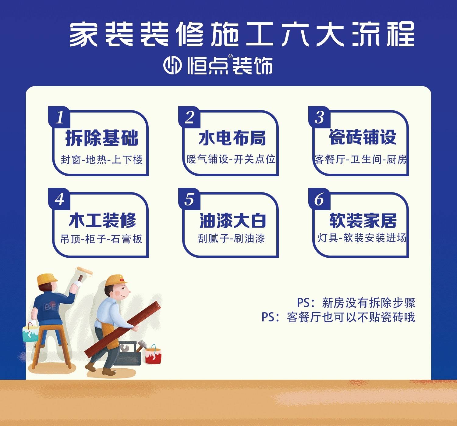 淘寶網開店裝修管理推廣一冊通_裝修公司管理軟件_裝修管理手冊