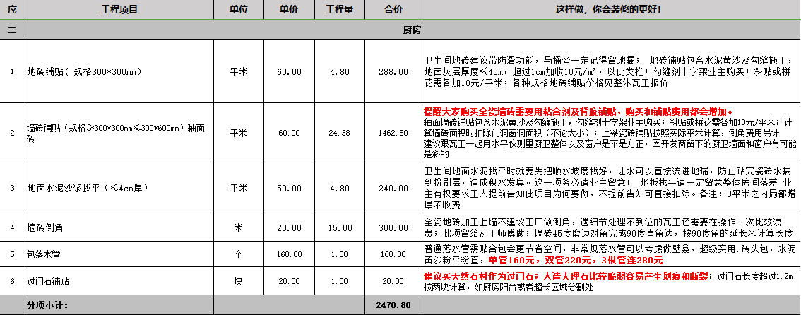 三室2廳2衛裝修效果圖_三室二廳裝修_老房子三室沒廳