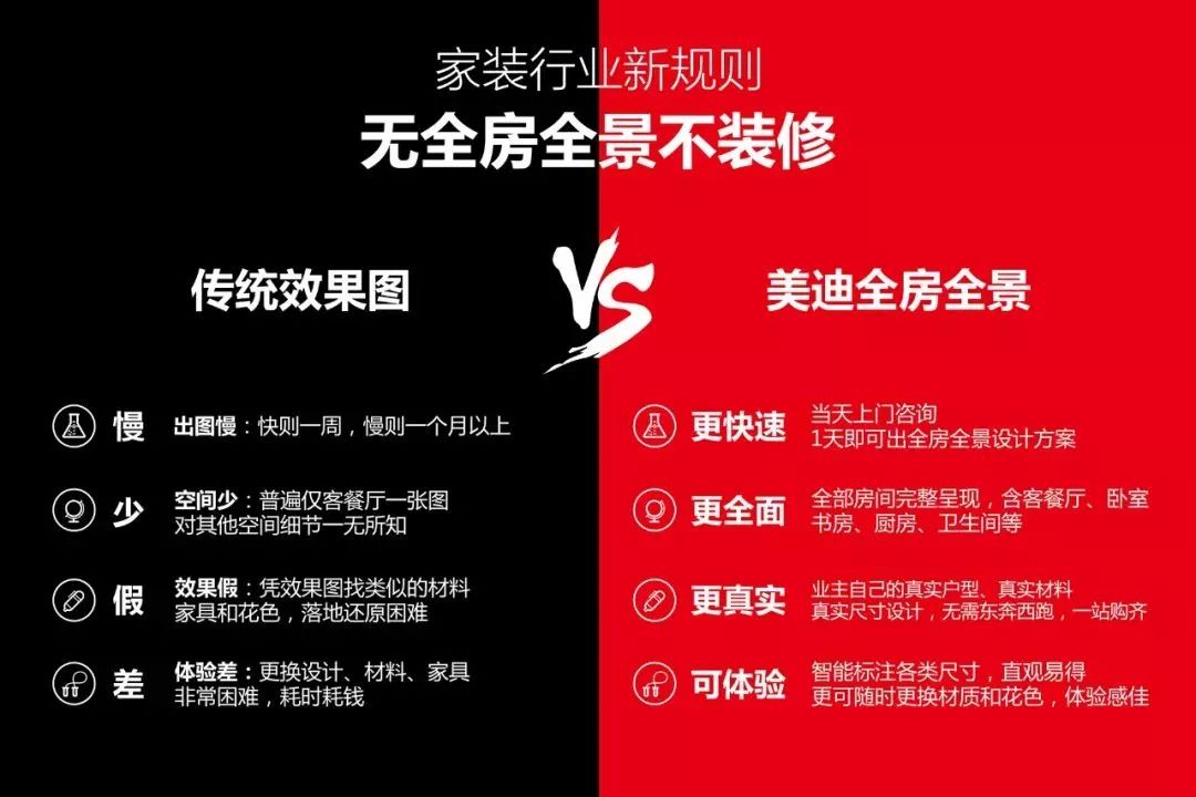 自助餐廳裝修效果工業風圖_室內手繪效果圖呢圖網_室內裝修效果圖