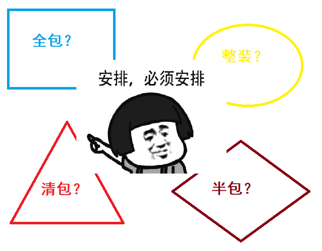 居家裝修應選擇清包、半包還是全包或整裝？過來人告訴你最佳方案