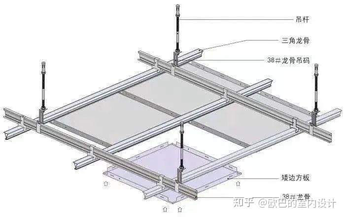 現代簡約客廳吊頂效果_客廳吊頂裝修效果圖片_客廳吊頂裝修效果圖