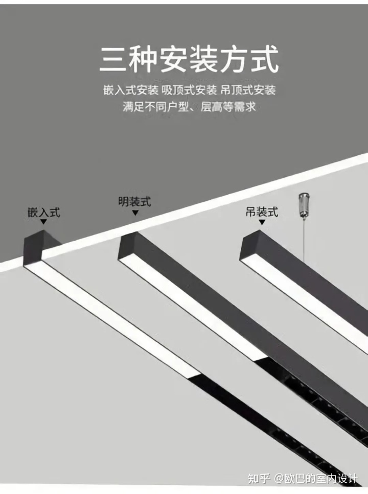 客廳吊頂裝修效果圖片_客廳吊頂裝修效果圖_現代簡約客廳吊頂效果