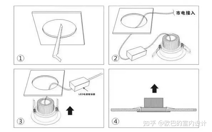 客廳吊頂裝修效果圖片_客廳吊頂裝修效果圖_現代簡約客廳吊頂效果