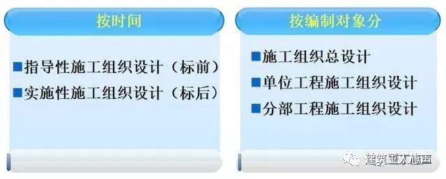 環氧地坪施工組織設計方案_10kv開關站施工組織設計方案土建氣施工_裝修施工組織設計