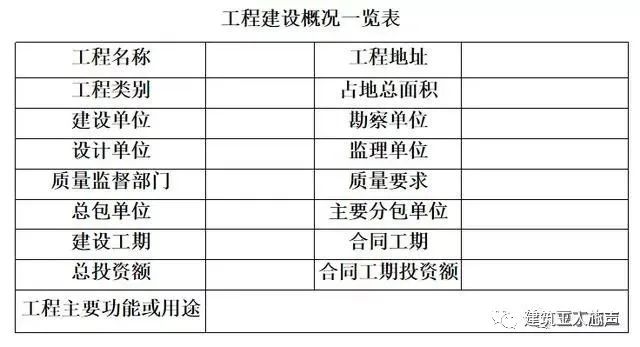 10kv開關站施工組織設計方案土建氣施工_環氧地坪施工組織設計方案_裝修施工組織設計